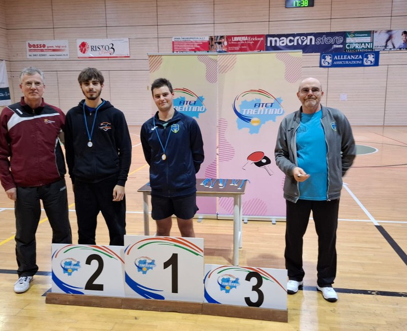 Format U15/U17/U19/U21 15/12/24 - podio girone 4