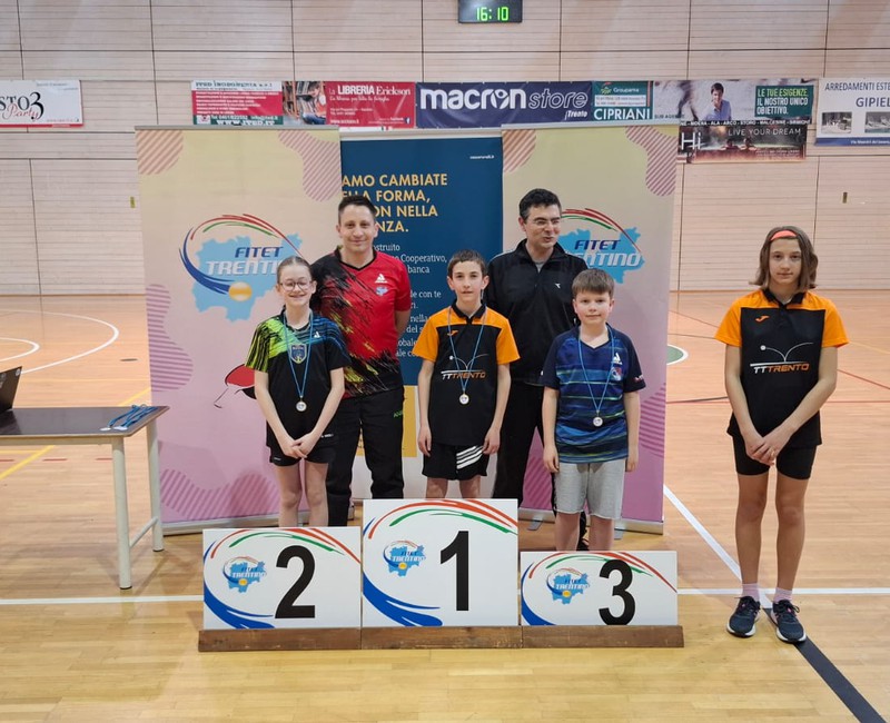 Format U11/U13 30/03/25 - podio3
