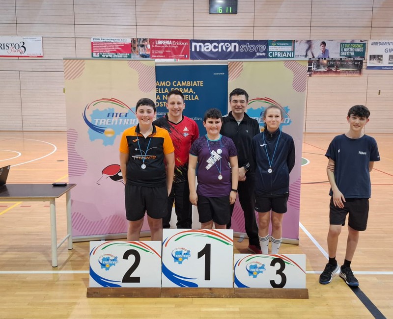 Format U11/U13 30/03/25 - podio1