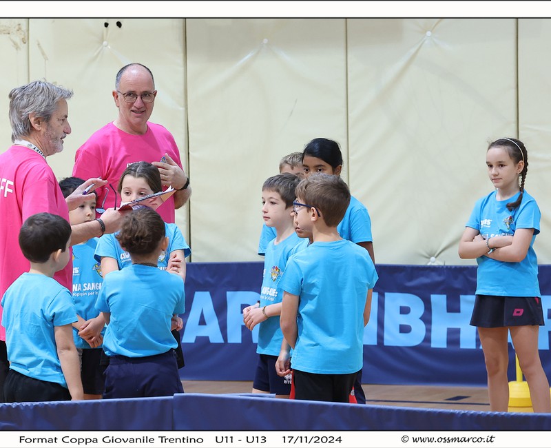 Format U11/U13 17/11/24 - 2