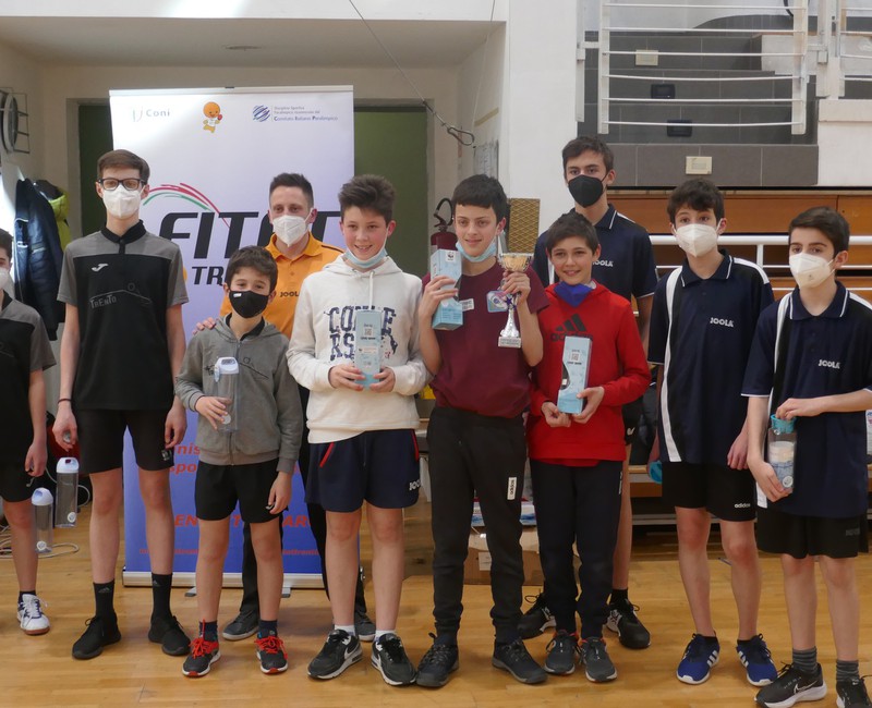 Squadre_giovanili-13-3-22 - Under15m