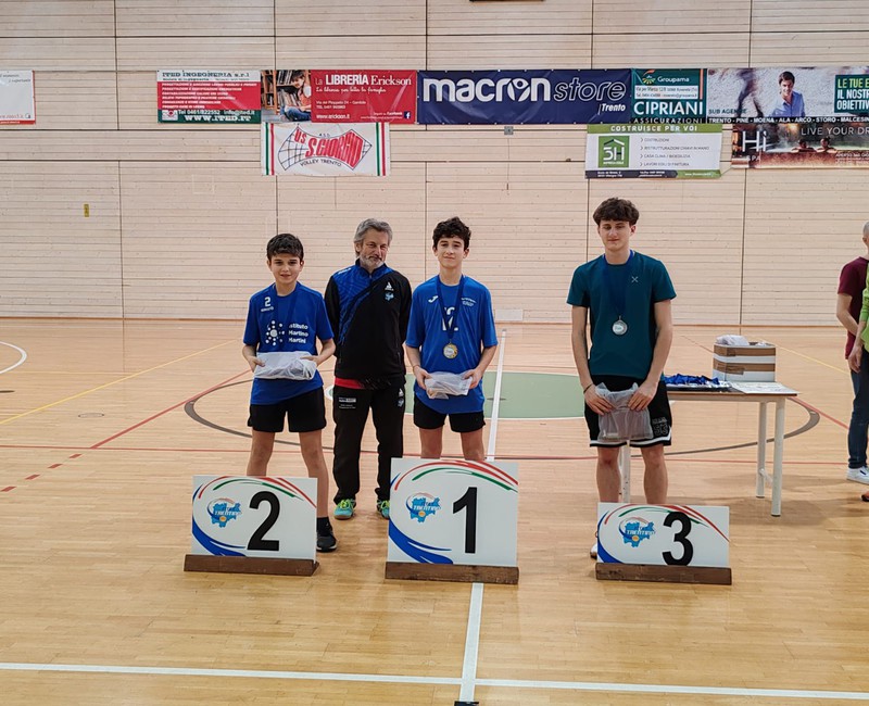 Studenteschi 2025 - allievi singolo