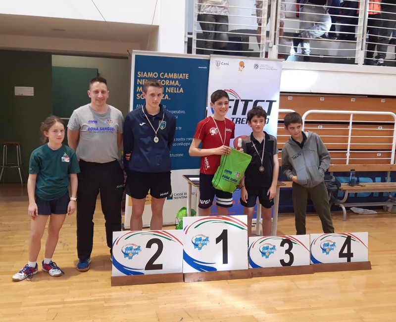 Format Giovanile 02/04/23 - 4