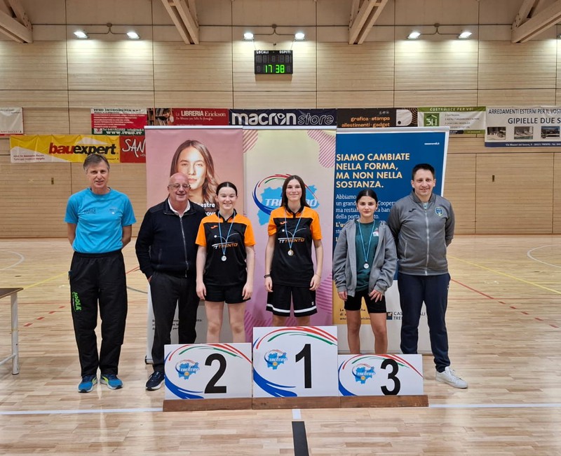 Format U15/U17/U19/U21 21/12/25 - podio 6
