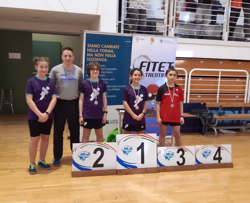 Format Giovanile 02/04/23 - 2