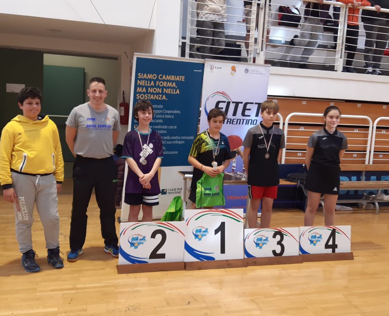 Format Giovanile 02/04/23 - 1