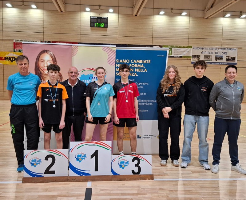 Format U15/U17/U19/U21 21/12/25 - podio 3